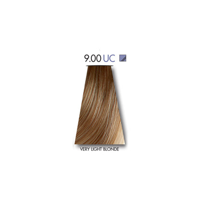 Keune Tinta HAIR COLOR  WITH VOLUME