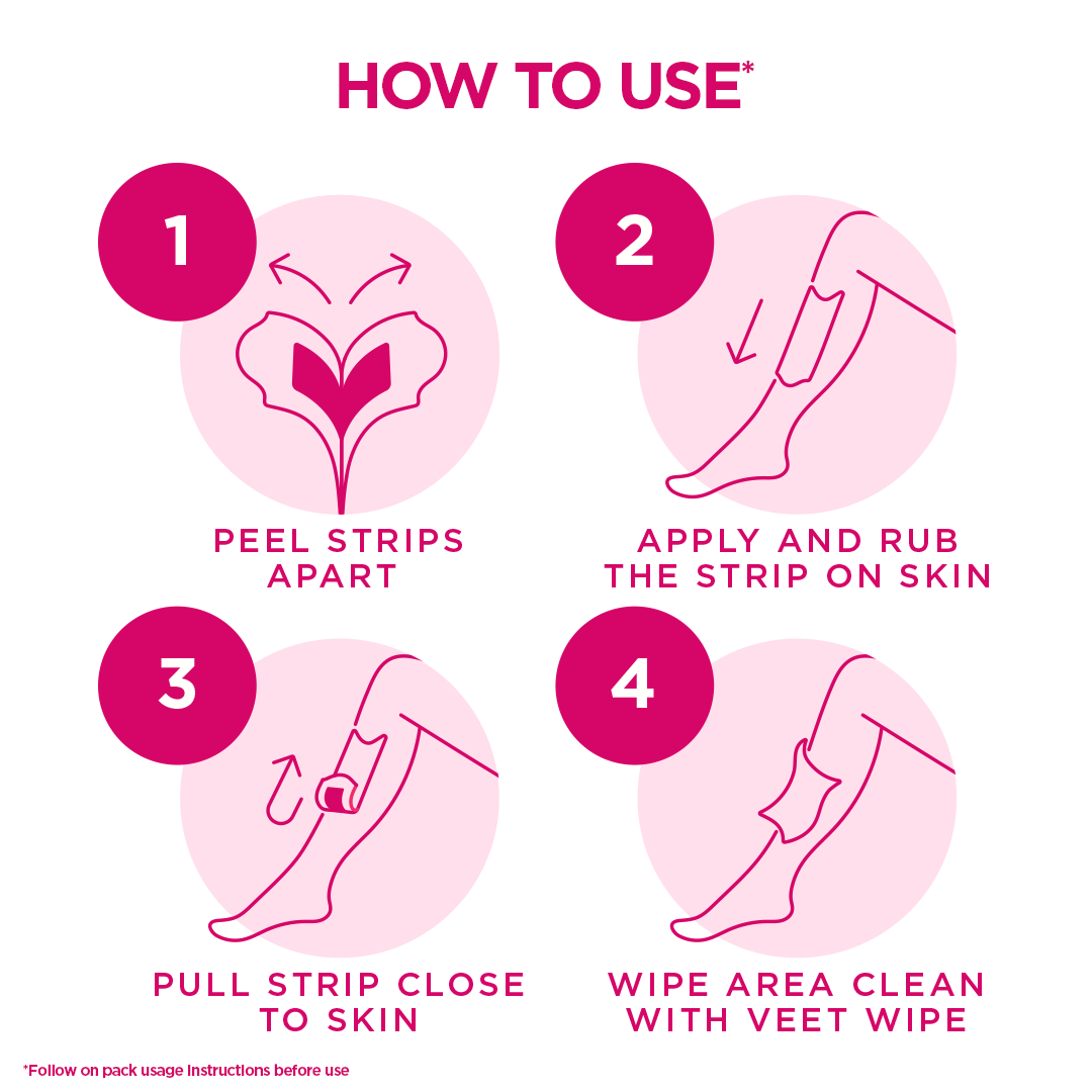 Veet Body Wax Strips  12 Pieces
