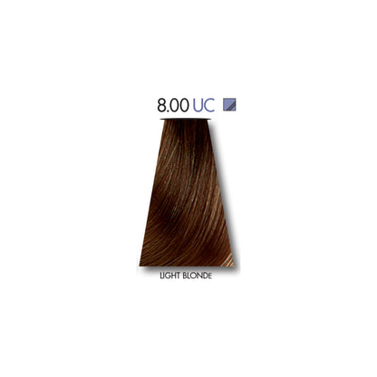 Keune Tinta HAIR COLOR  WITH VOLUME