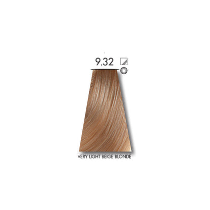 Keune Tinta HAIR COLOR  WITH VOLUME