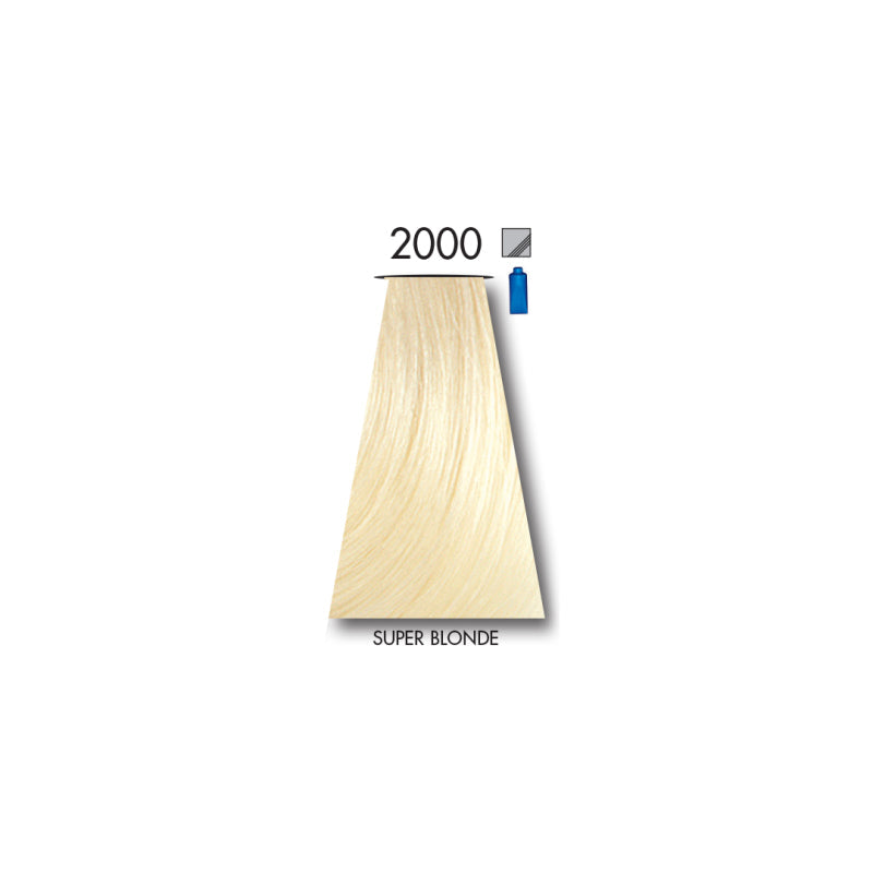 Keune Tinta HAIR COLOR  WITH VOLUME