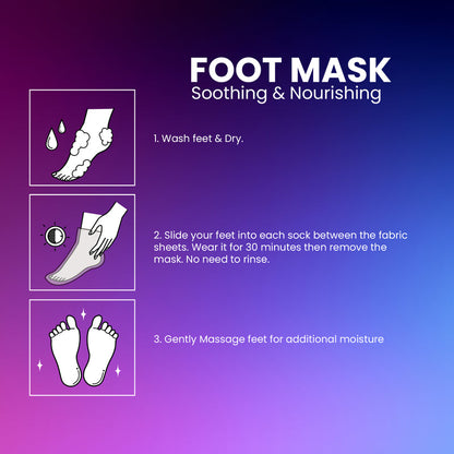RIVAJ-UK Foot Mask