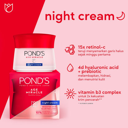 Ponds Age Miracle Wrinkle Corrector Night Cream 50Gm