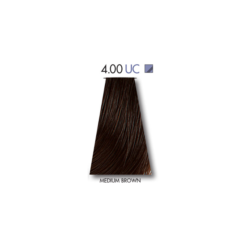 Keune Tinta HAIR COLOR  WITH VOLUME
