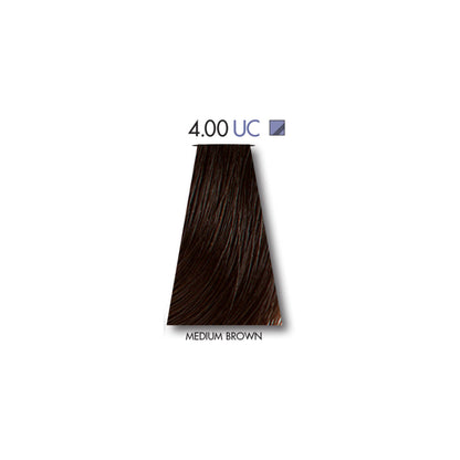 Keune Tinta HAIR COLOR  WITH VOLUME