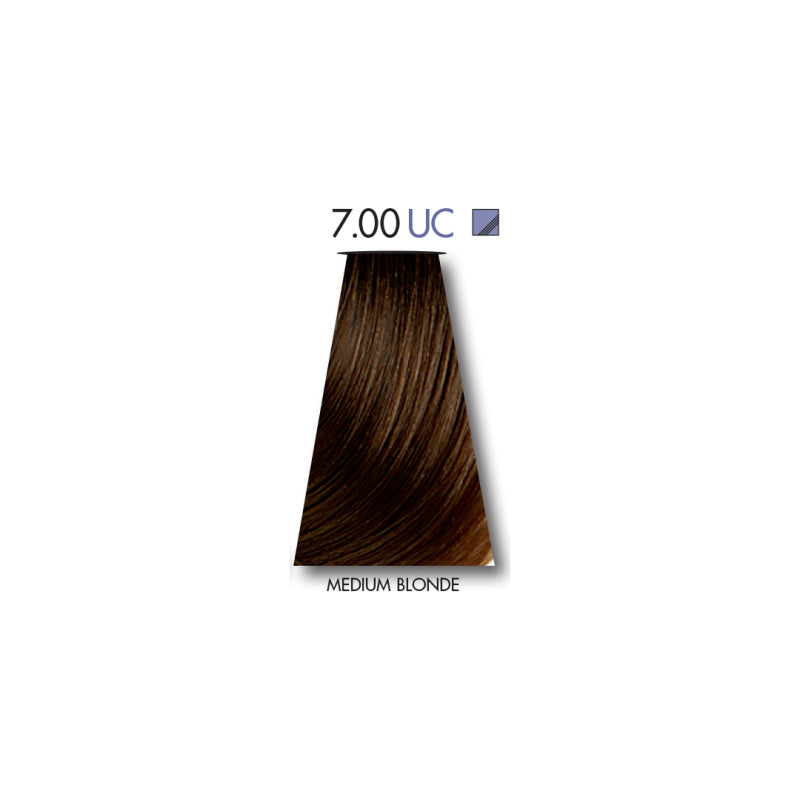 Keune Tinta HAIR COLOR  WITH VOLUME