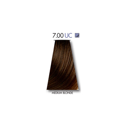 Keune Tinta HAIR COLOR  WITH VOLUME