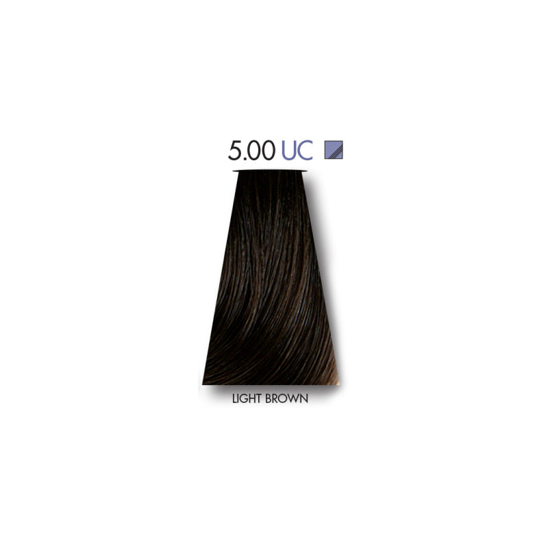 Keune Tinta HAIR COLOR  WITH VOLUME